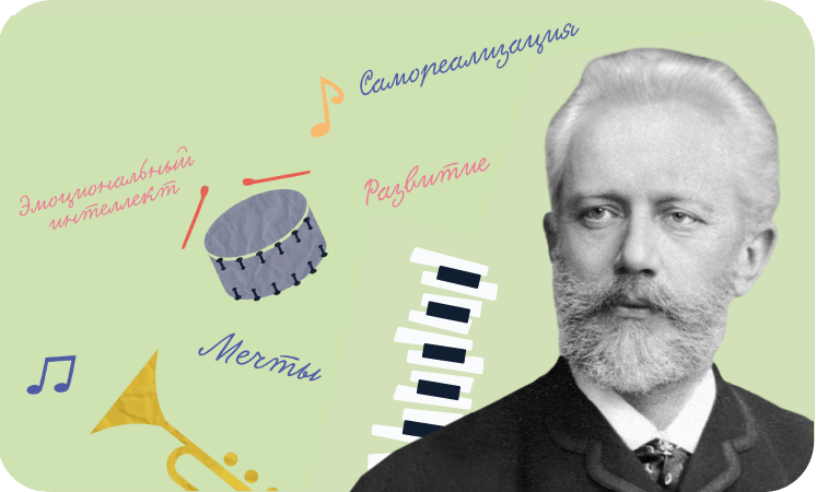 Понедельник. Внеурочное занятие в 1-9 классах &amp;quot;Разговоры о важном&amp;quot;. Тема - &amp;quot;День музыки&amp;quot;..