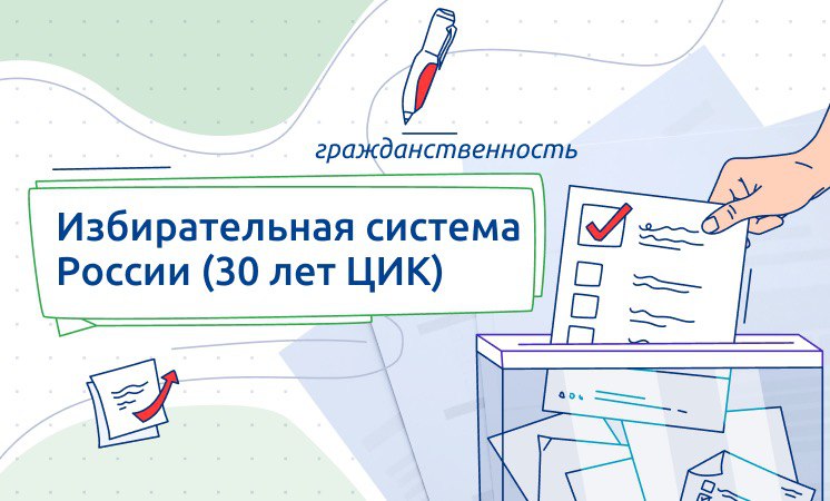 Понедельник. 25 сентября 2023. Внеурочное занятие: «Разговоры о важном» 1-9 кл. Тема: «Избирательная система России (30 лет ЦИК)».