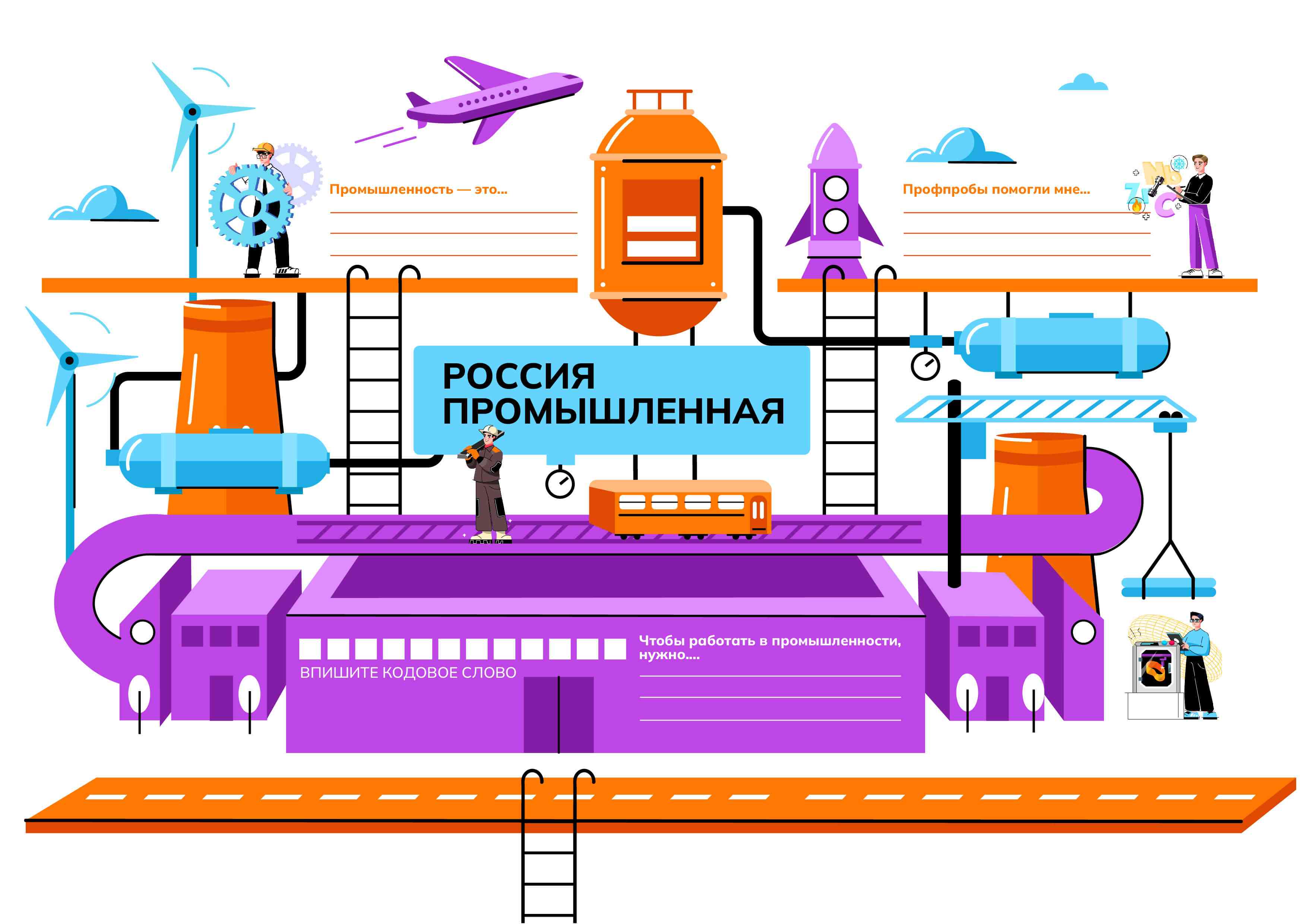 ПРОФОРИЕНТАЦИОННОЕ ЗАНЯТИЕ «ПРОБУЮ ПРОФЕССИЮ В СФЕРЕ ПРОМЫШЛЕННОСТИ».
