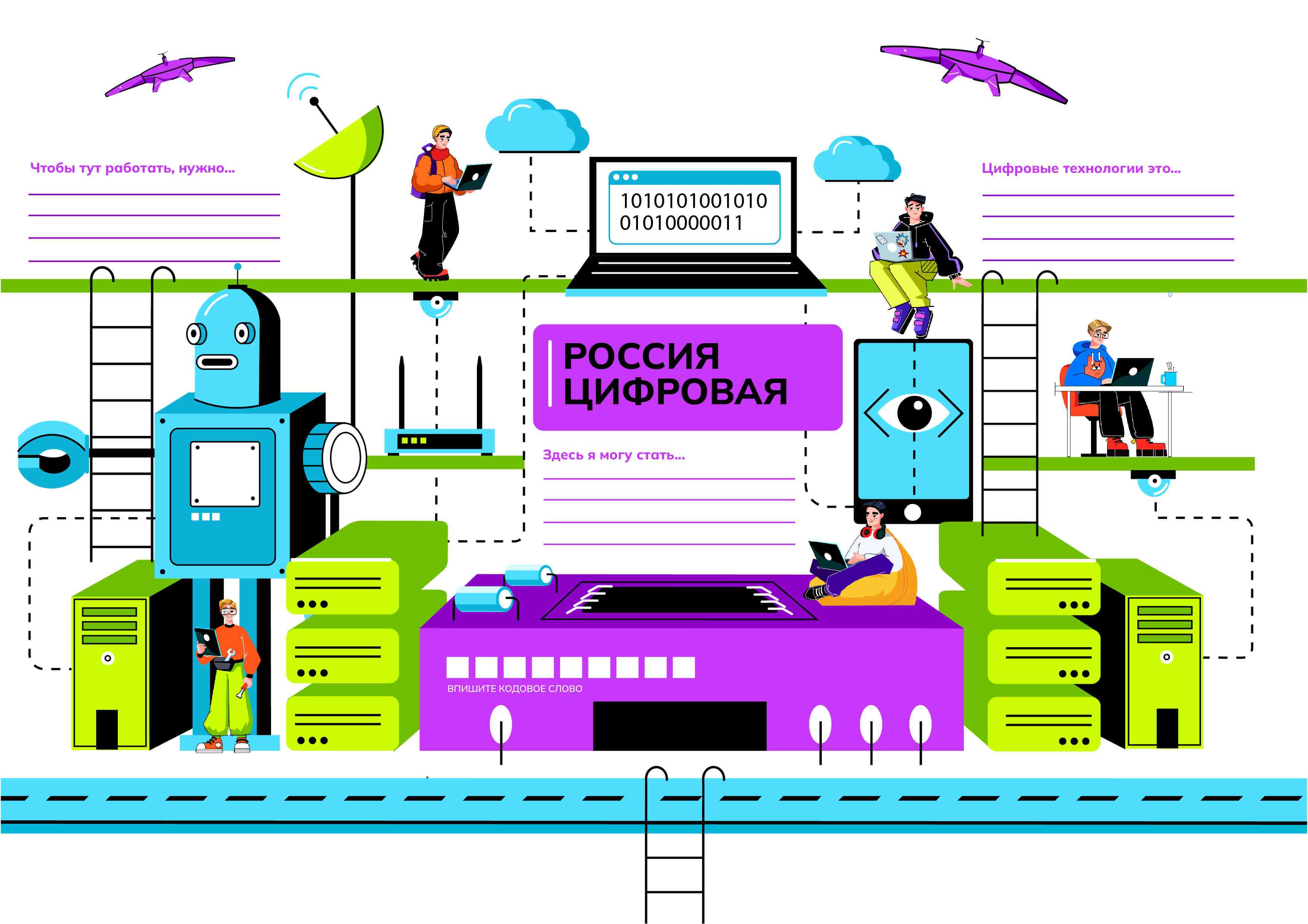 ПРОФОРИЕНТАЦИОННОЕ ЗАНЯТИЕ «ПРОБУЮ ПРОФЕССИЮ В ОБЛАСТИ ЦИФРОВЫХ ТЕХНОЛОГИЙ».