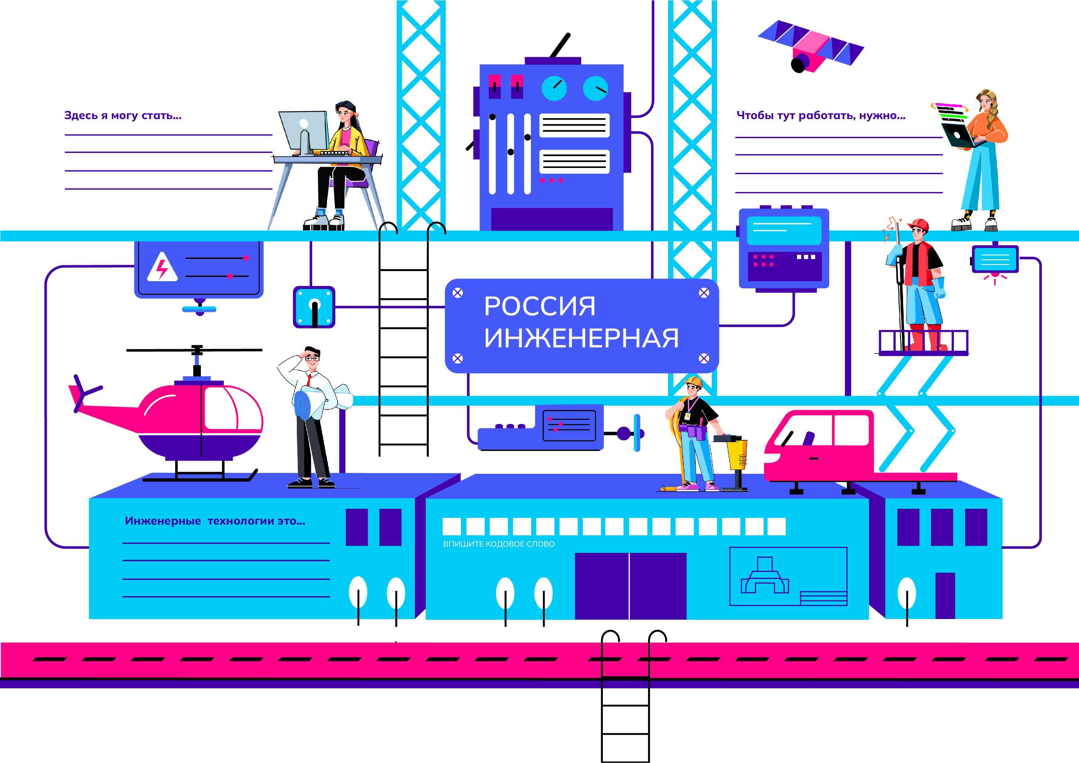 ПРОФОРИЕНТАЦИОННОЕ ЗАНЯТИЕ «ПРОБУЮ ПРОФЕССИЮ В ИНЖЕНЕРНОЙ СФЕРЕ».