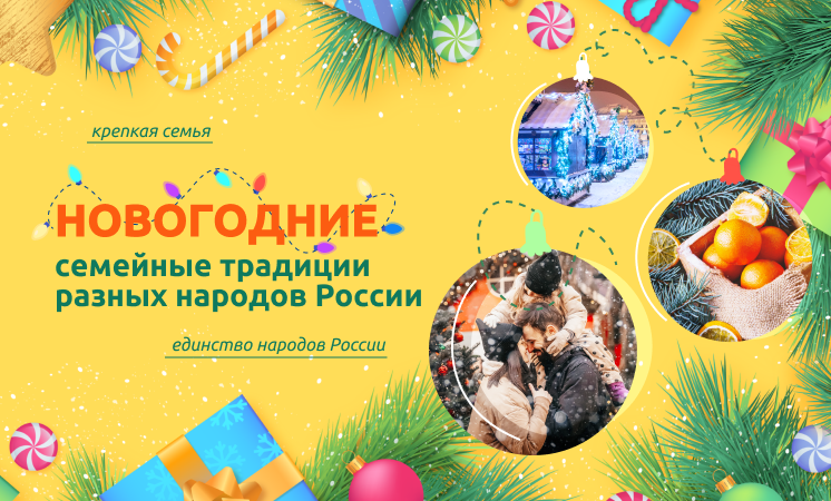Понедельник. 25 декабря 2023. Внеурочное занятие: «Разговоры о важном» 1-9 кл. Тема: «Новогодние семейные традиции разных народов России».