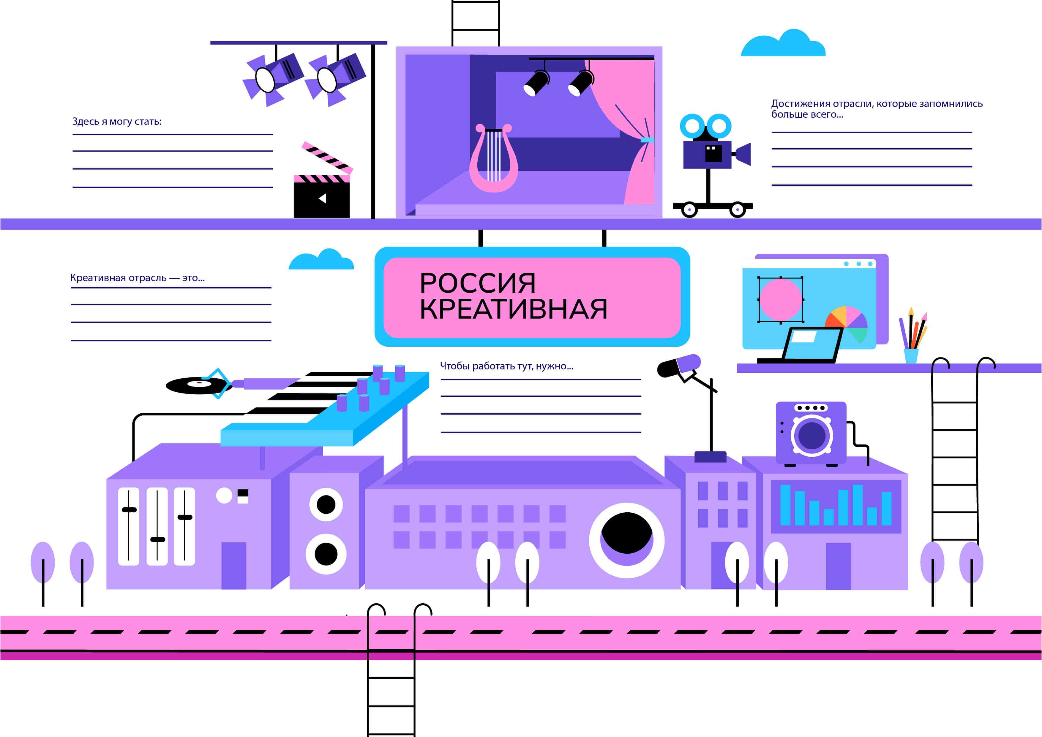 Профориентационное занятие «Пробую творческую профессию».
