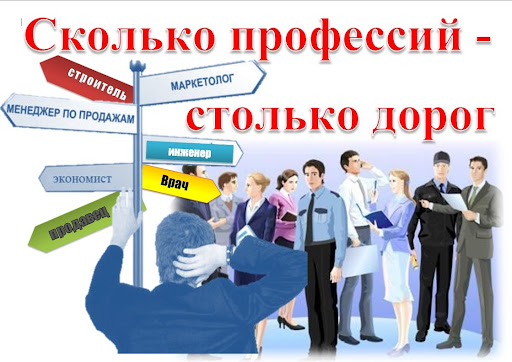 Профориентационное занятие «Один день в профессии» (часть2) (пожарный, ветеринар, повар).