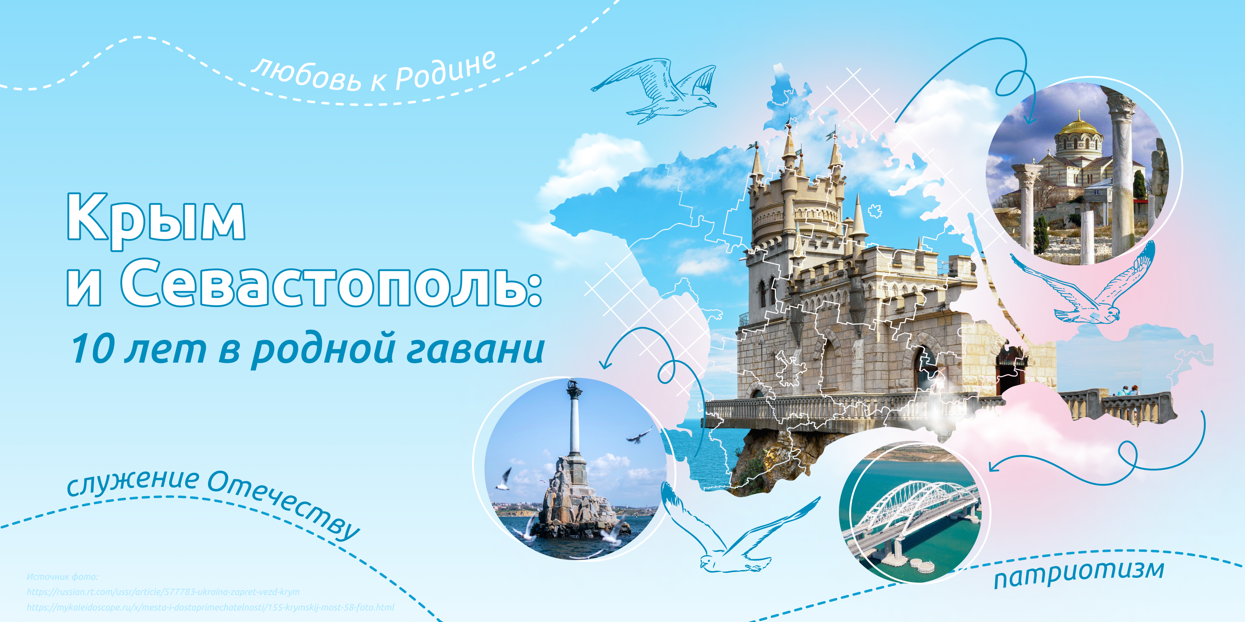 Понедельник. 18 мара 2024. Внеурочное занятие: «Разговоры о важном» 1-9 кл. Тема: «Крым и Севастополь: 10 лет в родной гавани».