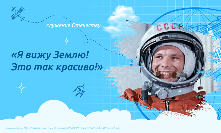 «Я вижу землю! Это так красиво!» День Космонавтики.