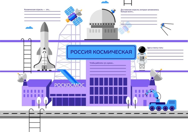 Профориентационное занятие «Пробую профессию в цифровой сфере».