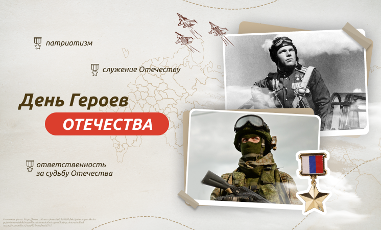 Понедельник. 09 декабря 2024. Внеурочное занятие: «Разговоры о важном» 1-9 кл. Тема: «День Героев Отечества».