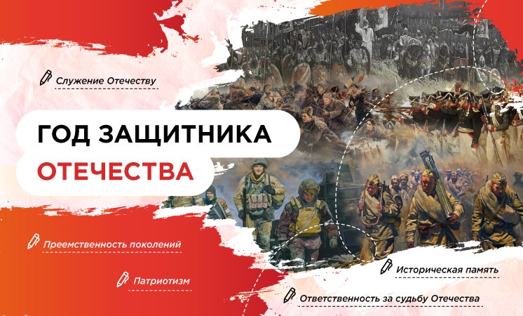 Понедельник. 27 января 2025. Внеурочное занятие: «Разговоры о важном» 1-9 кл. Тема: «Год защитника Отечества».