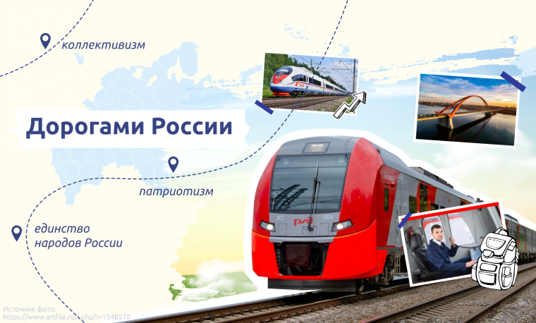 Понедельник. 16 сентября 2024. Внеурочное занятие: «Разговоры о важном» 1-9 кл. Тема: «Дорогами России».